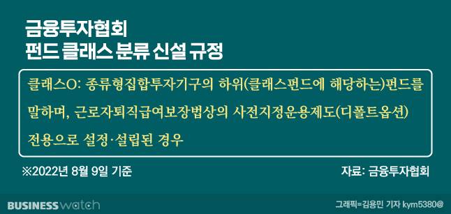 /그래픽=김용민 기자 kym5380@