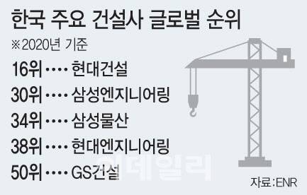 [그래픽=이데일리 문승용 기자]