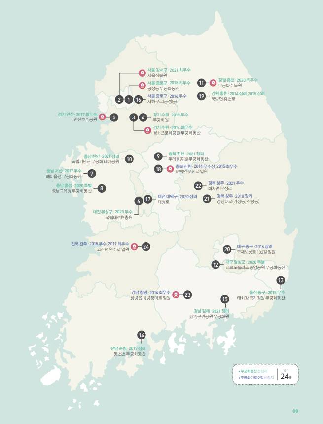 2014년부터 2021년까지 8년간 산림청이 선정한 전국 무궁화 명소.