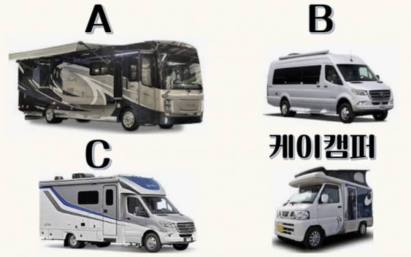 캠핑카 분류 기준. 클래스 A, B, C 그리고 케이캠퍼