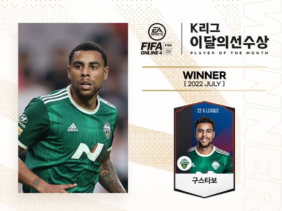 7월 'EA 이달의 선수상'을 수상한 전북 현대 구스타보. [사진=한국프로축구연맹]