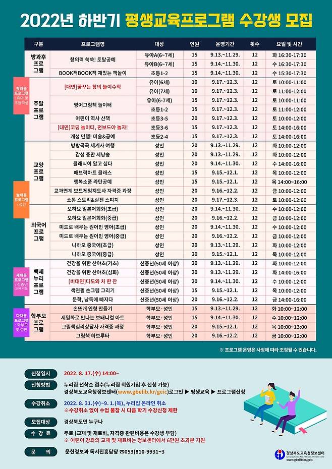 경북교육청 정보센터, 평생교육프로그램 수강생 모집   *재판매 및 DB 금지