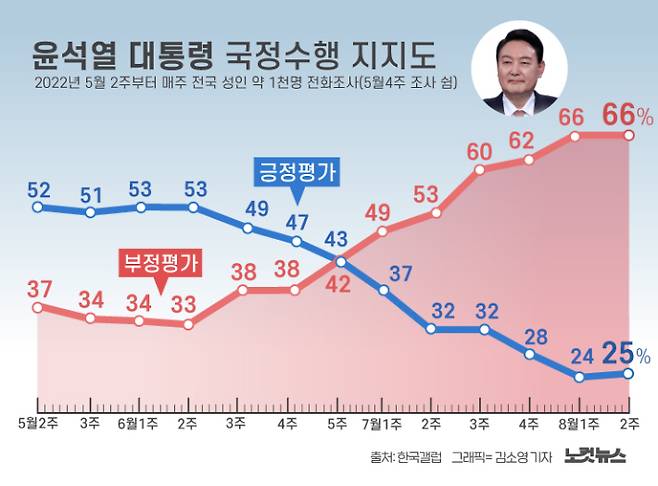 클릭하거나 확대하면 원본 이미지를 보실 수 있습니다.