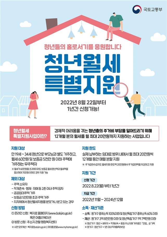 청년월세 특별지원 포스터 [국토교통부 제공, 재판매 및 DB 금지]