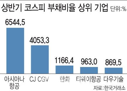 [이데일리 문승용 기자]