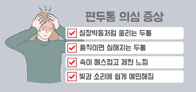 자료제공=나누리병원