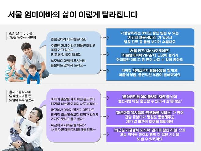 사진제공: 서울시