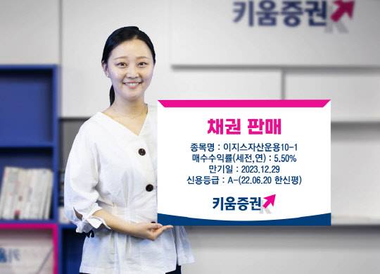 키움증권 제공.