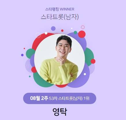 /사진=스타랭킹