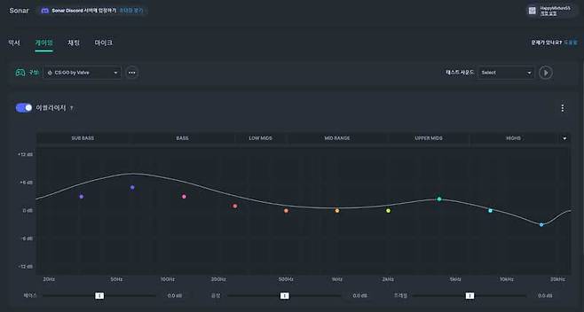 소나(Sonar)의 개별 주파수 조정 기능. 개별 게임에 최적화된 20여가지 프리셋도 제공한다