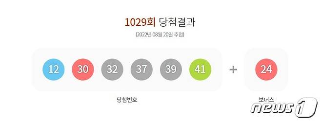 8월20일 '1029회 로또 당첨 번호'(동행복권 갈무리) ⓒ 뉴스1