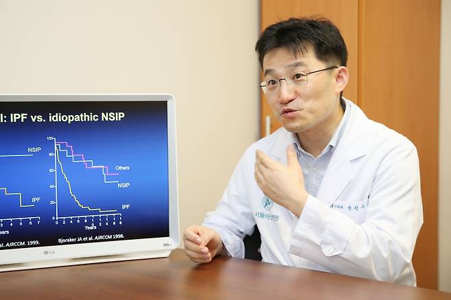 송진우 서울아산병원 호흡기내과 교수가 지난 11일 서울아산병원에서 조선비즈와 인터뷰를 하고 있다. /서울아산병원 제공