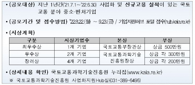 일취월장 공모전 개요/자료=국토부 제공