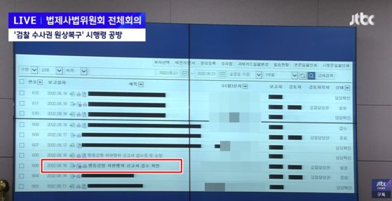 박범계 더불어민주당 의원이 22일 국회 법사위서 공개한 감사원 A과장의 유병호 사무총장 신고내역. JTBC캡처