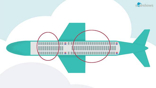 how-to-choose-the-best-seat-in-airplane 03