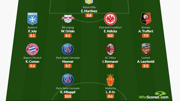 [후스코어드닷컴 홈페이지 캡처]