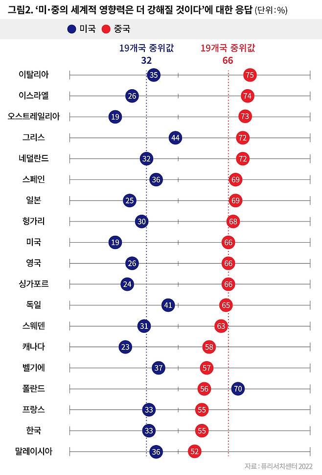 ⓒ시사IN 최예린