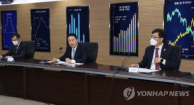 윤석열 대통령, 거시금융상황 점검 (서울=연합뉴스) 서명곤 기자 = 윤석열 대통령이 24일 오전 서울 서초구 aT센터 농산물수급종합상황실에서 열린 거시금융상황 점검회의에서 발언을 하고 있다. 2022.8.24 seephoto@yna.co.kr