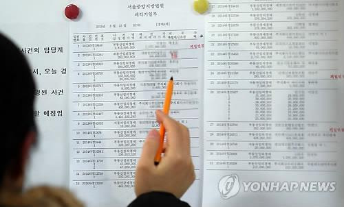 법원 경매에 나온 주택들  [연합뉴스 자료사진]