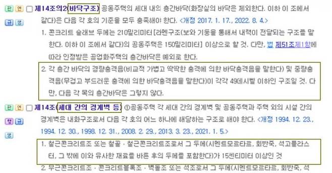 주택건설기준 등에 관한 규정 제14조. 상-바닥재 소음 기준이 데시벨 기준으로 마련되어 있다. 하-세대 간의 경계벽은 소재와 두께만 규정하고 있다. (사진=이데일리 장시온 인턴기자)