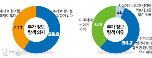 그래픽=김문중 기자
