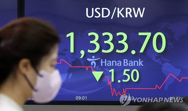 하락 개장한 원·달러 환율 (서울=연합뉴스) 김인철 기자 = 26일 오전 서울 중구 하나은행 딜링룸 전광판에 원·달러 환율 등이 표시되고 있다.
    이날 코스피 지수는 전 거래일 대비 11.88포인트(0.48%) 오른 2,489.14에, 코스닥은 2.96포인트(0.37%) 오른 810.33에 개장했다. 원·달러 환율은 0.2원 내린 1,335.0원에 개장했다. 2022.8.26 yatoya@yna.co.kr