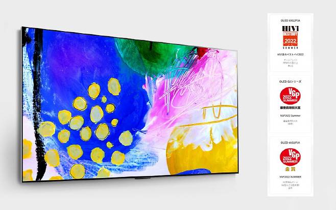지난달 영상·음향 전문지 하이비(HiVi)는 ‘올 여름 베스트바이 어워드(HiVi Best Buy Summer 2022)’의 디스플레이 부문에서 LG 올레드 에보 갤러리에디션(65G2)과 LG 올레드 에보(55C2)를 최고 OLED TV로 선정했다고 밝혔다. (사진=LG전자)