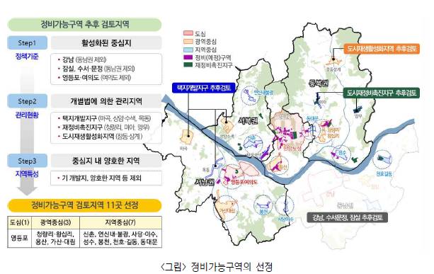 정비가능구역의 선정 /사진=서울시