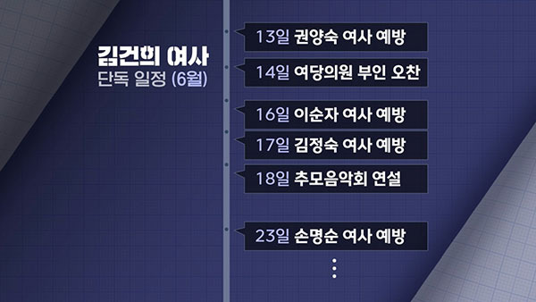 6월 김건희 여사의 단독 일정