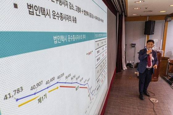 5일 오후 서울 관악구 교통문화교육원 대강당에서 열린 '서울시 택시요금 정책 개선 공청회'에서 안기정 서울연구원 교통시스템 연구실 연구위원이 심야 택시 수 부족과 택시 기사의 고령화에 대한 연구 결과를 발표하고 있다. [연합뉴스]