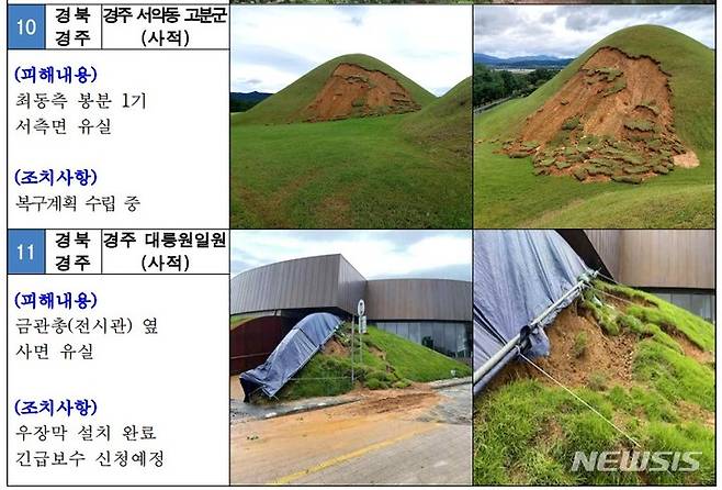 [서울=뉴시스]제11호 태풍 힌남노'문화재 피해 현황