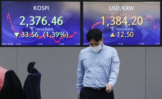 7일 오후 서울 중구 하나은행 본점 딜링룸. [연합뉴스]