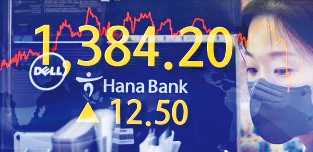 7일 원·달러 환율이 전날보다 12원50전 오른 1384원20전에 거래를 마치며 2009년 3월 30일(1391원50전) 후 13년여 만에 최고치를 기록했다. 이날 서울 을지로 하나은행 본점 딜링룸에서 직원이 업무를 보고 있다. 김병언 기자