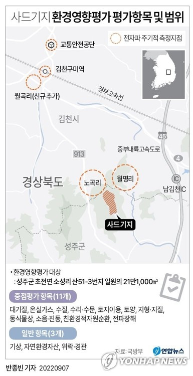 [그래픽] 사드기지 환경영향평가 평가항목 및 범위 (서울=연합뉴스) 반종빈 기자 = 국방부가 경북 성주에 있는 주한미군의 고고도 미사일방어체계(THAAD·사드) 기지 환경영향평가와 관련한 평가항목과 범위를 7일 공개했다.
    bjbin@yna.co.kr
    트위터 @yonhap_graphics  페이스북 tuney.kr/LeYN1