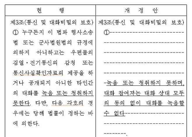 국회 의안정보시스템 의안 원문 캡처
