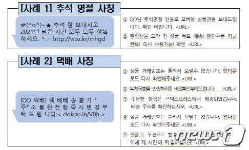 추석을 틈타 잇따를 것으로 보이는 택배 사칭 문자(금융감독원 홈페이지 갈무리)