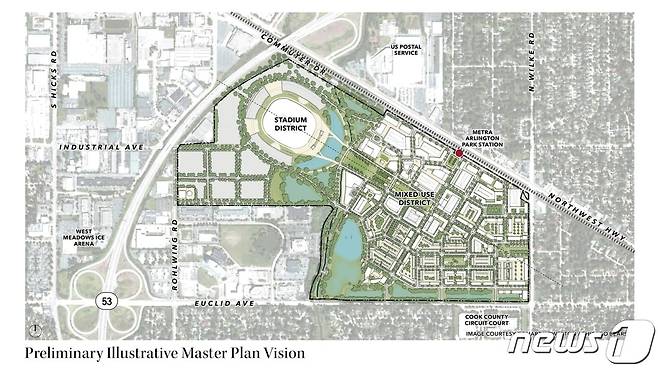 시카고 베어스가 8일(현지시각) 첫 주민회의를 열고 알링턴 하이츠 경마장 부지 새 경기장과 일대 개발 계획을 공개했다. 사진은 지난 6일 시카고 베어스가 공개한 알링턴 파크 경마장 일대 개발 초기 디자인(렌더링).