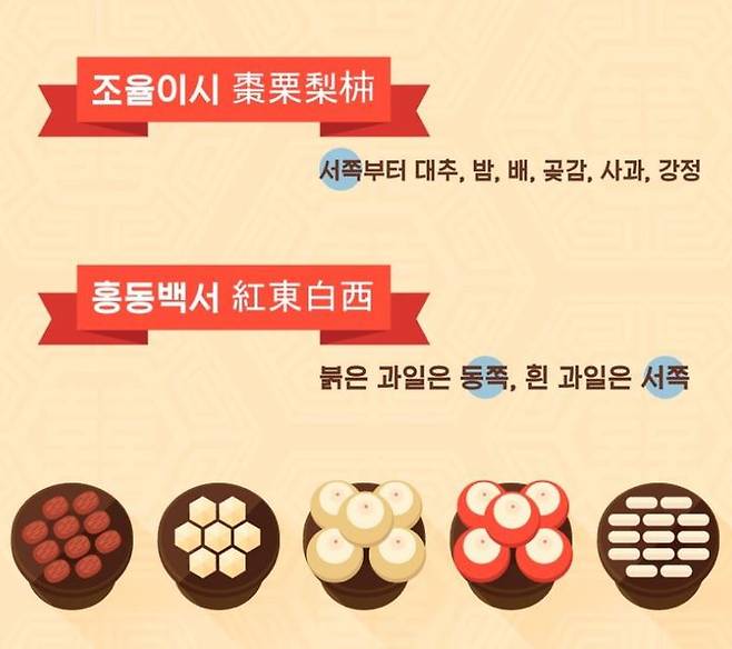 사진 의성군 *재판매 및 DB 금지