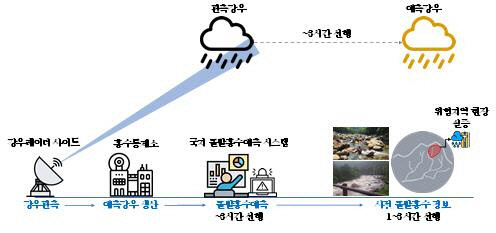 연합뉴스.