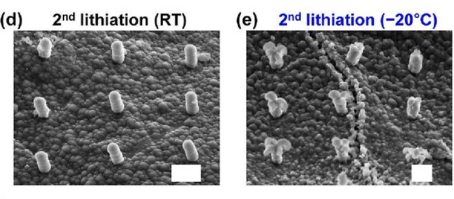 상온에서 충·방전할 때(왼쪽)보다 저온에서 충·방전할 때(오른쪽) 실리콘 나노 기둥이 심하게 파괴되는 모습. [울산과학기술원 제공. 재판매 및 DB 금지]