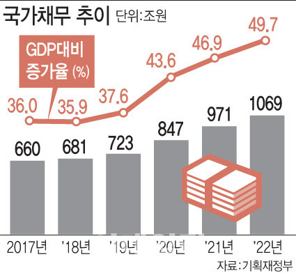 [이데일리 문승용 기자]