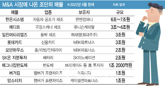 [그래픽=이데일리 문승용 기자]