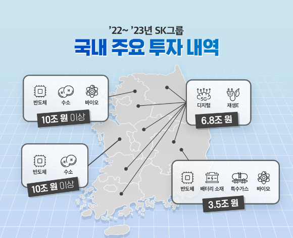 SK그룹 2022~2023년 국내 주요 투자 내역 [사진=SK그룹]