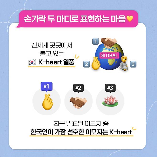 최신 이모지 중 한국인이 가장 선호한 이모지는 '손가락 하트' [어도비 제공. 재판매 및 DB 금지]