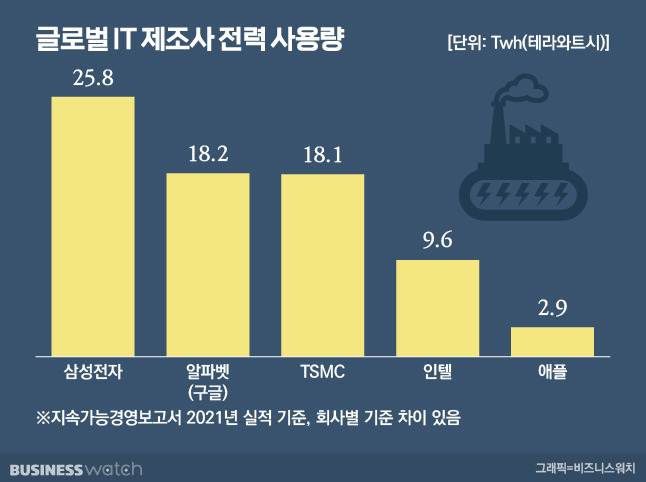 /그래픽=유상연 기자 prtsy201@