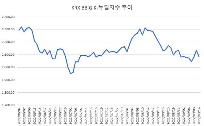 (출처=마켓포인트)