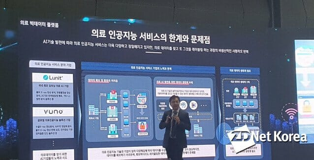 송호철 더존비즈온 플랫폼 부문 대표는 '퓨처테크 컨퍼런스 2022'에서 의료 데이터 시장을 혁신할 것이라고 포부를 밝혔다.