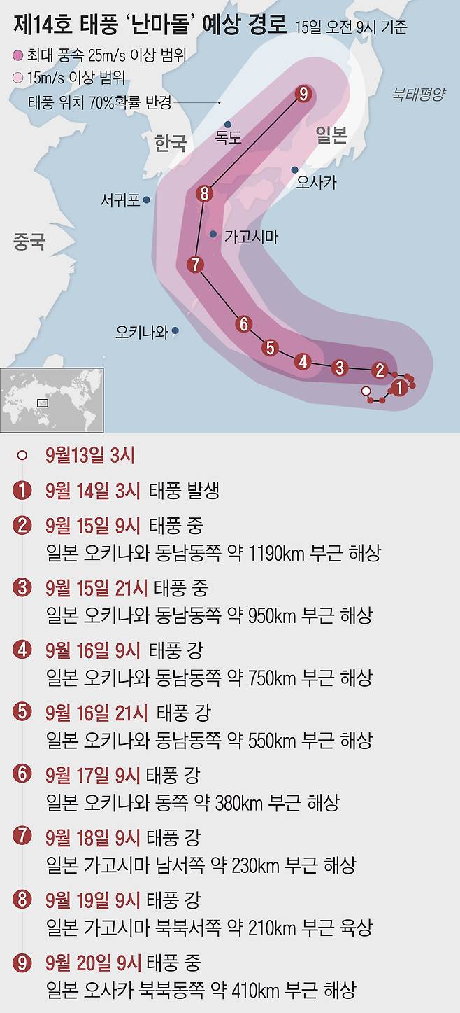 15일 오전 9시 기준 제14호 태풍 난마돌 예상 이동 경로. /기상청