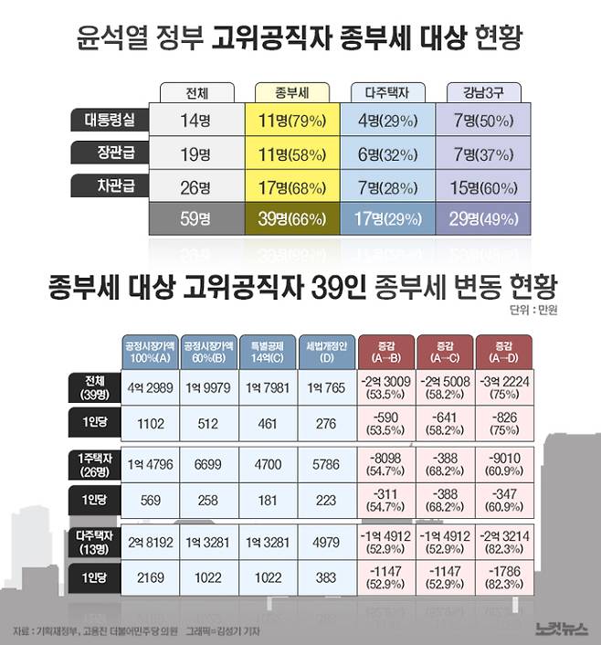 클릭하거나 확대하면 원본 이미지를 보실 수 있습니다.