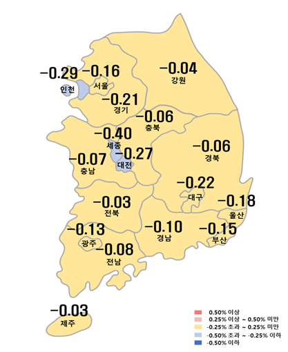 .한국부동산원